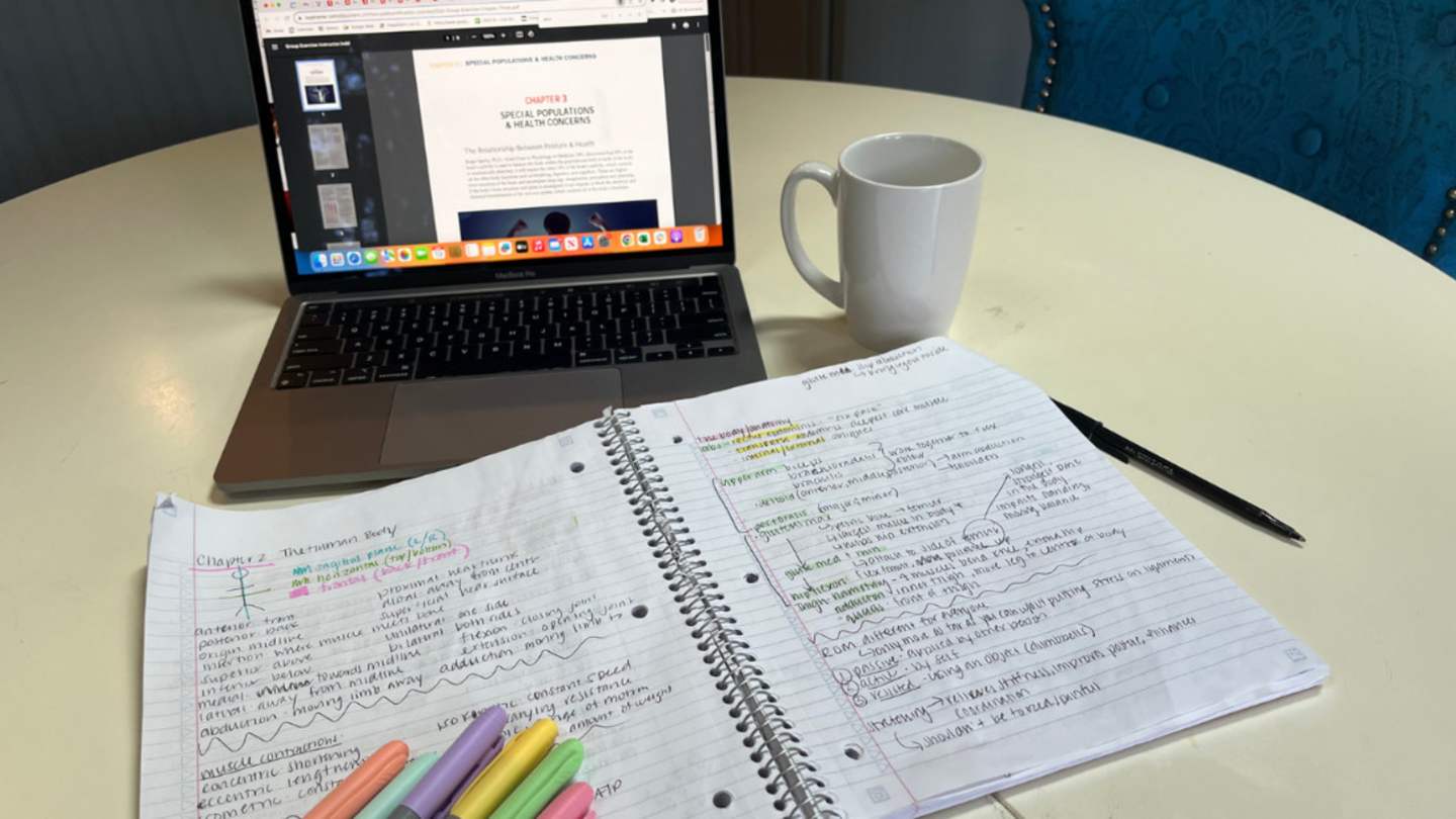 ISSA Group Exercise Certification Review 2024 Sports Illustrated