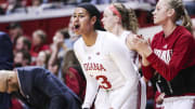 Former Indiana Women's Basketball Forward Kiandra Browne Commits to Duquesne