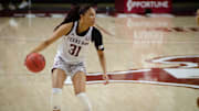 Former Aggie Stars Signs Deals with WNBA's Atlanta Dream