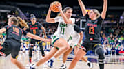 Notre Dame Women's Basketball Opens NCAA Play Against Southern Utah