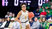 No. 5 Notre Dame Women's Basketball Opens ACC Play At No. 6 Virginia Tech