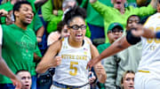 Notre Dame Guard Olivia Miles Climbs In National Women's Basketball Player Ranking