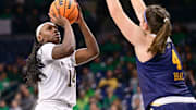 Notre Dame Women's Basketball Continues ACC Play At Miami