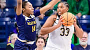 Notre Dame Dominates Merrimack 108-44