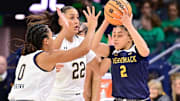 Notre Dame Women's Basketball Down Three Spots To No. 7 In Coaches Poll