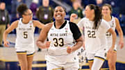 Notre Dame Women's Basketball Remains No. 5 In Latest AP Poll