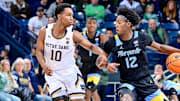 Marquette Dominates The Paint In Convincing Win Over Notre Dame