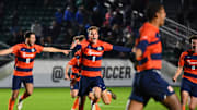 Syracuse Men's Soccer 2023 Season Preview