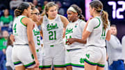 Notre Dame Picked Second In Preseason ACC Women's Basketball Poll