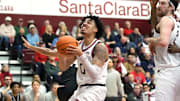 Gonzaga returns home to play 'hungry' Santa Clara team