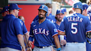 Sizing Up the American League West: Texas Rangers