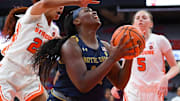 Notre Dame Women's Basketball Remains No. 7 In Coaches Poll