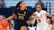 Notre Dame Women's Basketball Holds At No. 7 In This Week's AP Poll