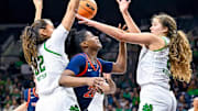 Notre Dame Women's Basketball Notebook After a Road Win Over Boston College