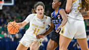 Notre Dame Offense Sputters In Loss To Duke