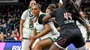 Notre Dame Women's Basketball Vies For Top ACC Seed In Regular Season Finale At Louisville