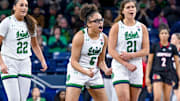 Notre Dame Women's Basketball Visits Pittsburgh