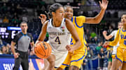 Notre Dame Women's Basketball Ranked No. 10 In Coaches Poll
