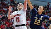 Notre Dame Women's Basketball Beats Louisville To Claim ACC Regular Season Crown