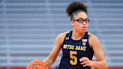 Notre Dame All-American Olivia Miles Out for Season, Program Announces