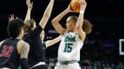 Notre Dame Women's Basketball Rolls to 113-35 Win Over Chicago State