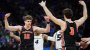 How to Watch Creighton vs. Princeton: Stream Men’s College Basketball Live, TV Channel, Announcers