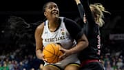 Notre Dame Women Stay Unbeaten With Win Over Arizona State