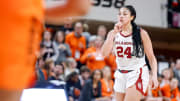 OU Basketball: Oklahoma Dominates Big 12 Conference Awards