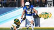 FCS Players Invited To The 2024 NFL Scouting Combine
