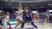 TCU Women's Basketball Preview: No. 24 West Virginia