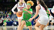 Notre Dame Downs Virginia Tech To Stay Alive In Race For Top Four ACC Tourney Seed