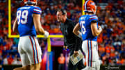 Florida Struggles to Sustain Momentum, Gets By Charlotte 22-7