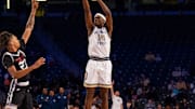 Georgia Tech wins 91-75 in Exhibition Against Clark Atlanta
