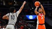 Syracuse Pulls Away in Second Half to Top Georgetown