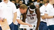 Dan Dickau on Gonzaga's outlook in the WCC: 'The sky is not falling'