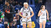 IB Nation Sports Talk: Red Hot Notre Dame Hosting NCAA Basketball Tournament