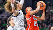 Five Takeaways: #22 Syracuse 79 #15 Notre Dame 65