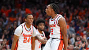 Five Takeaways: Syracuse 77 NC State 65