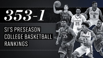 Ranking Every Team in College Basketball, From Kansas (No. 1) to Delaware State (No. 353)