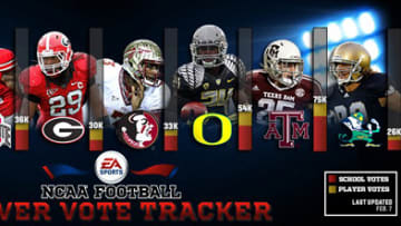 Game Room: 'NCAA Football' Cover Vote