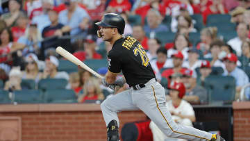 The Pirates Drop the Grapefruit League Opener to the Twins 2-1