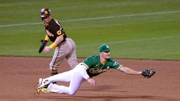 10 Questions Facing the Athletics Heading Into the 2020-21 Offseason