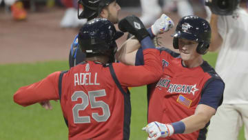 Keith Law Rates Texas Rangers' Farm System as 17th-Best in MLB