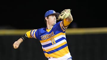 2020 MLB Draft Preview from Oklahoma State Baseball Perspective