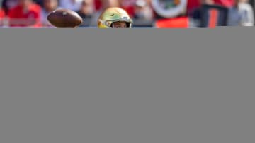 How To Watch Notre Dame vs Oklahoma State