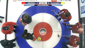 U.S. Nationals and 2021 Season Finale