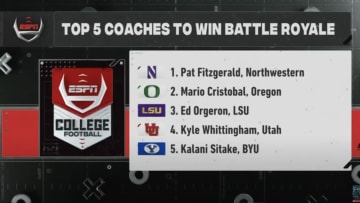 ESPN Names Northwestern Head Coach Pat Fitzgerald the Ultimate Warrior