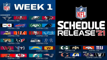 Wildcats In The Pros: Week 1 NFL Schedule