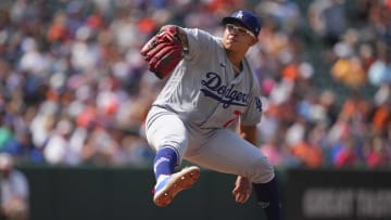 Dodgers News: Julio Urias Says His Contract Status Isn’t a Distraction This Year