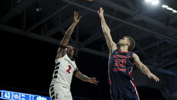 Cincinnati Favored by 12.5 Points Over Northern Kentucky as 2023-24 Season Continues